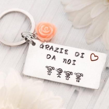Personalized hand stamped name keyc..